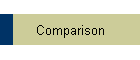 Comparison