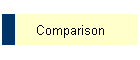 Comparison